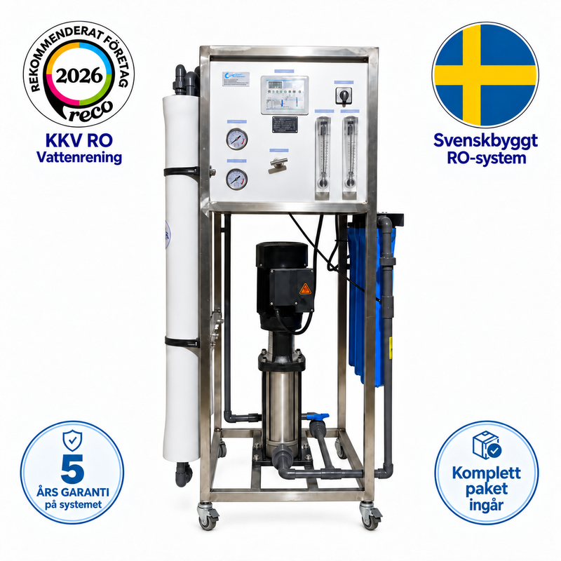 RO System